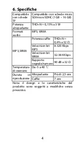 Предварительный просмотр 22 страницы MPMan SAMBAWOM User Manual