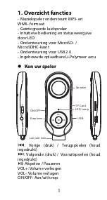 Предварительный просмотр 25 страницы MPMan SAMBAWOM User Manual