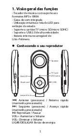 Предварительный просмотр 31 страницы MPMan SAMBAWOM User Manual