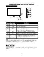 Предварительный просмотр 6 страницы MPMan TLX20HEA User Manual