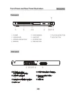 Preview for 8 page of MPMan XV-D500 HDMI Manual