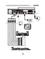 Preview for 12 page of MPMan XV-D500 HDMI Manual