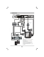 Preview for 3 page of MPMan XV-D800HDMI User Manual