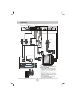 Preview for 15 page of MPMan XV-D800HDMI User Manual