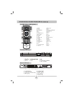 Preview for 26 page of MPMan XV-D800HDMI User Manual