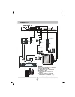 Preview for 27 page of MPMan XV-D800HDMI User Manual