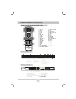 Preview for 38 page of MPMan XV-D800HDMI User Manual