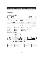 Предварительный просмотр 4 страницы MPMan XV-DK700HDMI Instruction Manual