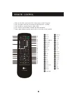 Предварительный просмотр 5 страницы MPMan XV-DK700HDMI Instruction Manual