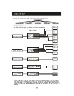 Preview for 15 page of MPMan XVD220 Instruction Manual