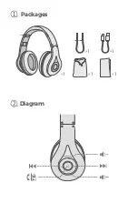 Preview for 2 page of Mpow BH059A User Manual