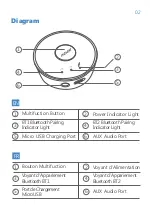 Предварительный просмотр 4 страницы Mpow BH261 User Manual