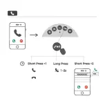 Предварительный просмотр 12 страницы Mpow BH363A User Manual