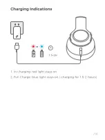 Предварительный просмотр 8 страницы Mpow BH364A User Manual