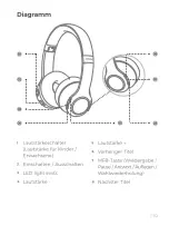 Preview for 12 page of Mpow BH364A User Manual