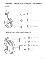 Preview for 23 page of Mpow BH441A User Manual