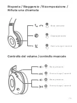 Preview for 37 page of Mpow BH441A User Manual