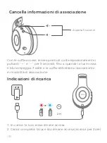 Preview for 38 page of Mpow BH441A User Manual