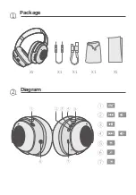 Предварительный просмотр 2 страницы Mpow H12 ANC Manual