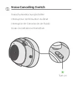 Предварительный просмотр 5 страницы Mpow H12 ANC Manual