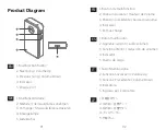 Preview for 2 page of Mpow MBR1 User Manual