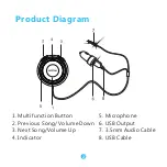 Preview for 3 page of Mpow MBR2 User Manual