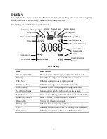 Preview for 6 page of mPower Electronics MP186 User Manual