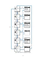 Preview for 17 page of mPower Electronics MP186 User Manual