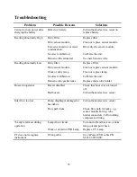 Preview for 33 page of mPower Electronics MP186 User Manual