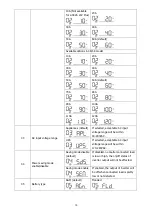 Preview for 17 page of MPP Solar 1KVA-5KVA User Manual