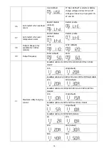 Preview for 18 page of MPP Solar 1KVA-5KVA User Manual