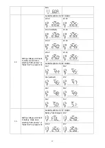 Preview for 19 page of MPP Solar 1KVA-5KVA User Manual