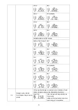 Preview for 20 page of MPP Solar 1KVA-5KVA User Manual