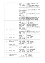 Preview for 21 page of MPP Solar 1KVA-5KVA User Manual