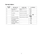 Preview for 25 page of MPP Solar 2424LV-HS User Manual