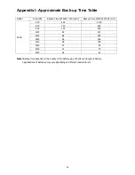 Preview for 31 page of MPP Solar 2424LV-HS User Manual