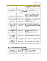 Preview for 30 page of MPP Solar 6000 Grid PV Installation And Operation Manual