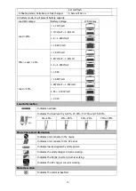 Preview for 15 page of MPP Solar HYBRID LV 6048 User Manual