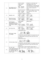 Preview for 20 page of MPP Solar HYBRID LV 6048 User Manual