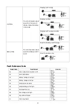 Preview for 27 page of MPP Solar HYBRID LV 6048 User Manual