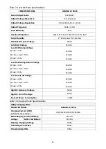 Preview for 30 page of MPP Solar HYBRID LV 6048 User Manual