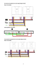 Preview for 39 page of MPP Solar HYBRID LV 6048 User Manual