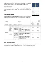 Preview for 12 page of MPP Solar LV5048 User Manual