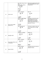 Preview for 20 page of MPP Solar LV5048 User Manual