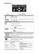 Предварительный просмотр 14 страницы MPP Solar PIP3624MT User Manual