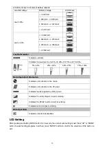 Предварительный просмотр 15 страницы MPP Solar PIP3624MT User Manual