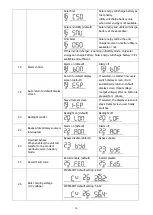 Предварительный просмотр 18 страницы MPP Solar PIP3624MT User Manual