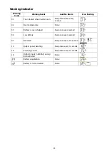 Предварительный просмотр 28 страницы MPP Solar PIP3624MT User Manual