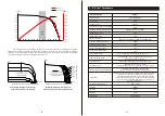 Preview for 4 page of MPPT 104714 User Manual