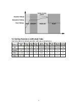 Preview for 24 page of MPPT Huber SCL-60A User Manual